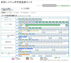 �}�V:�ҏW���